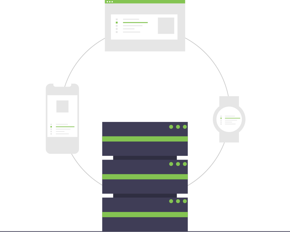 server cluster